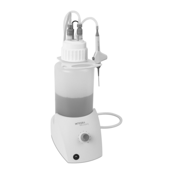 Integra VACUSAFE Serie Mode D'emploi
