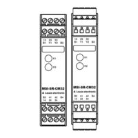 Leuze electronic MSI-SR-CM32-01 Manuel D'utilisation Original