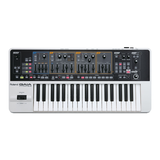 Roland GAIA SH-01 Manuels