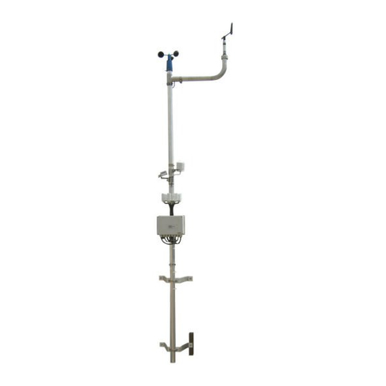 SOMFY animeo Sensor Station Standard Notice D'installation