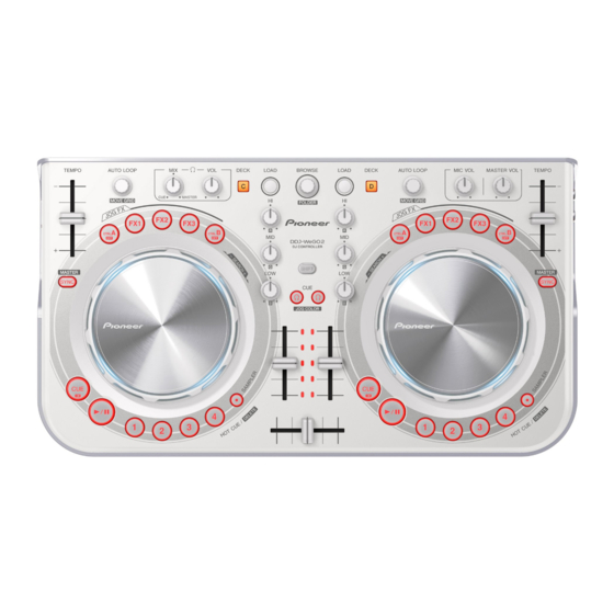 Pioneer DDJ-WEGO2 Guide De Démarrage Rapide