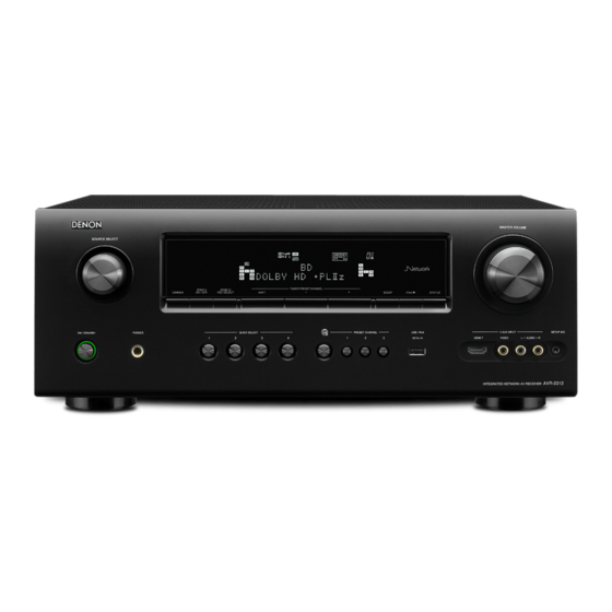 Denon AVR-2312CI Mise En Route