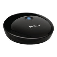 Philips AEA2000 Mode D'emploi