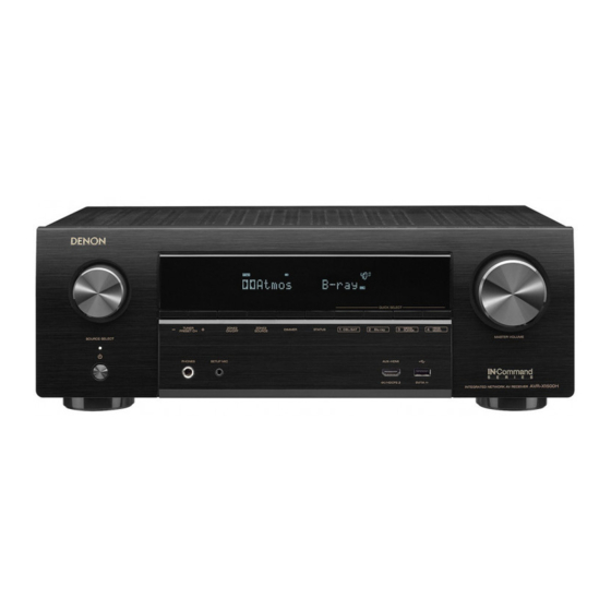 Denon AVR-X1500H Manuel De L'utilisateur