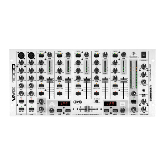 Behringer PRO MIXER VMX1000 Manuel D'utilisation