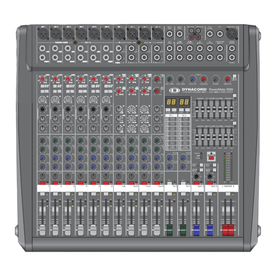Dynacord PowerMate 1000 Mode D'emploi
