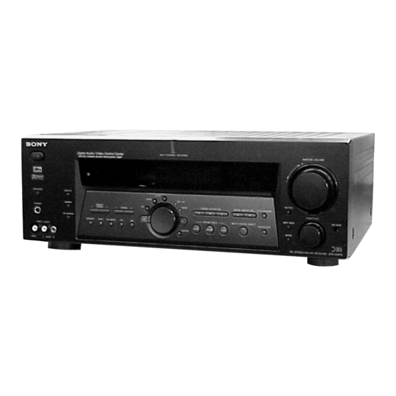 Sony STR-DE875 Mode D'emploi