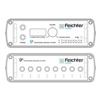 Feichter Audio D8 Mode D'emploi