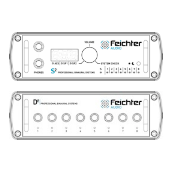 Feichter Audio S2 Mode D'emploi