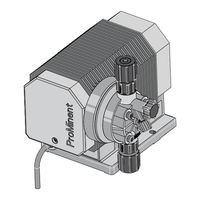 ProMinent alpha ALPc Guide D'utilisation