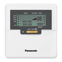 Panasonic CZ-RD52CP Manuel De L'utilisateur