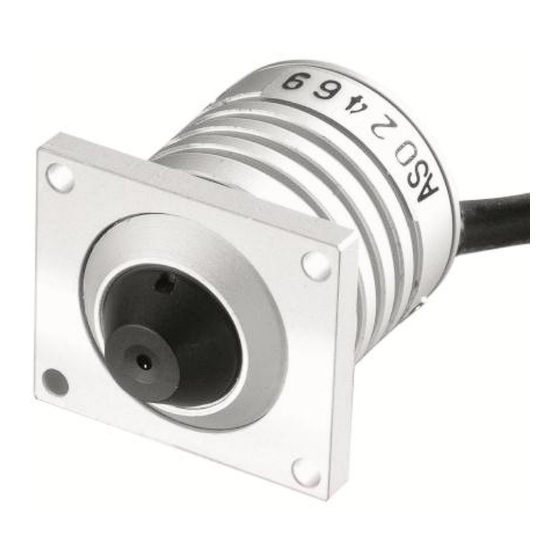 Abus TVCC12020 Manuel De L'utilisateur