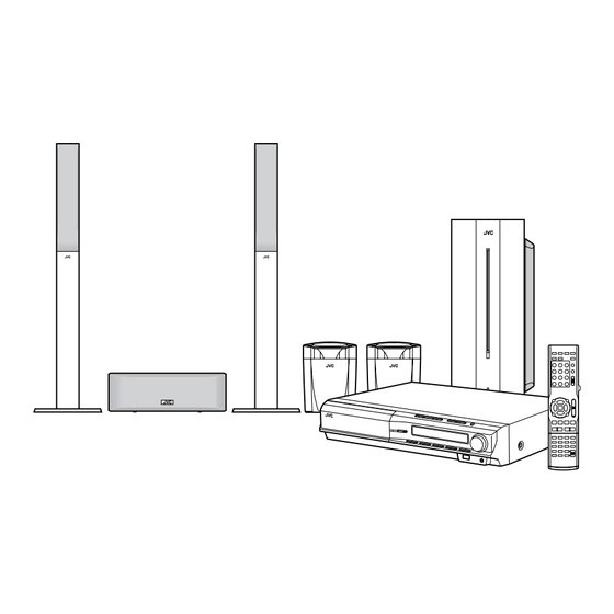 JVC TH-C43 Manuel D'instructions