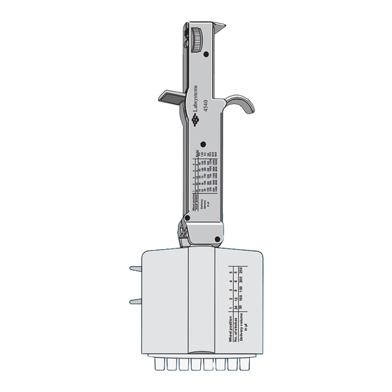 Thermo Fisher Scientific Finnpipette Stepper Guide D'utilisation