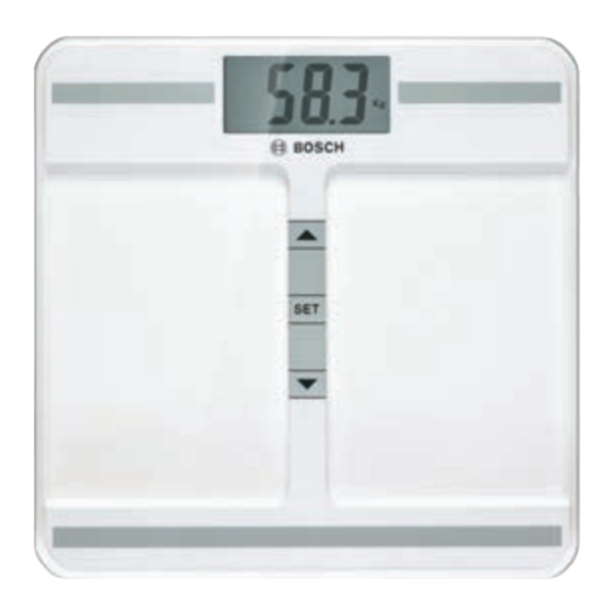 Bosch PPW421 Mode D'emploi