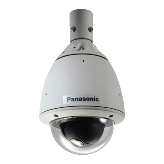 Panasonic WV-CW864A Mode D'emploi