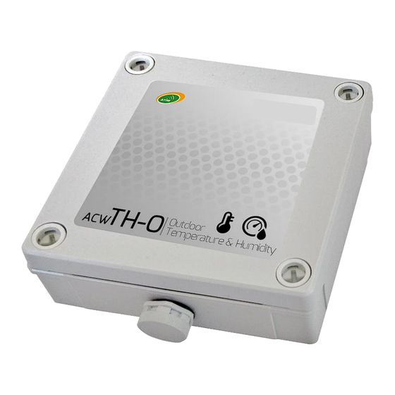 ATIM Cloud Wireless ACW/LW8-THO Guide D'utilisation