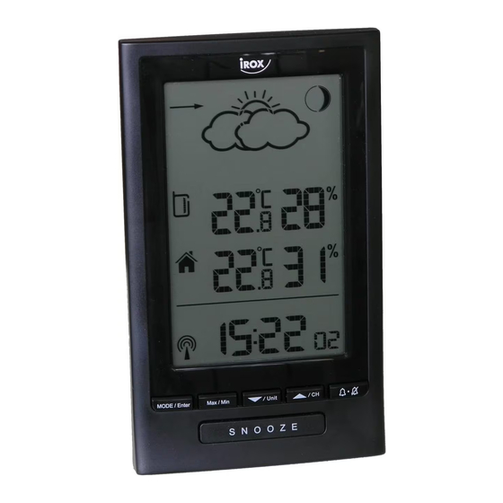 IROX EBR505 Mode D'emploi
