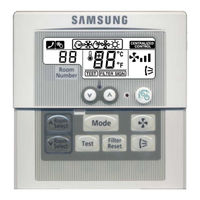 Samsung MCM-A100 Instructions