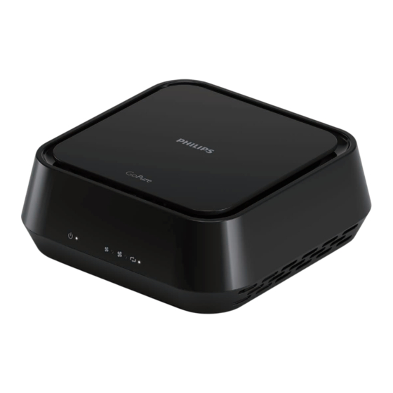 Philips GoPure GP5212 Manuel D'utilisation