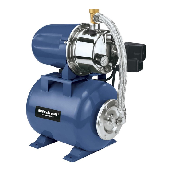 EINHELL BG-WW 1038 N Mode D'emploi