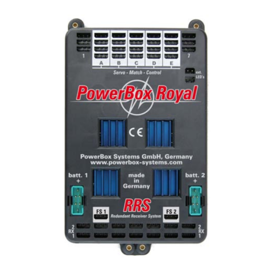 PowerBox Systems PowerBox Royal Mode D'emploi