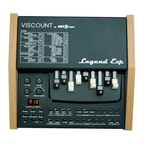 Key B Organ Viscount Legend Expander Mode D'emploi