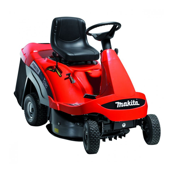 Makita PRM0700 Manuel D'utilisation