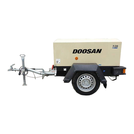 Doosan 7-20 Manuel De Fonctionnement