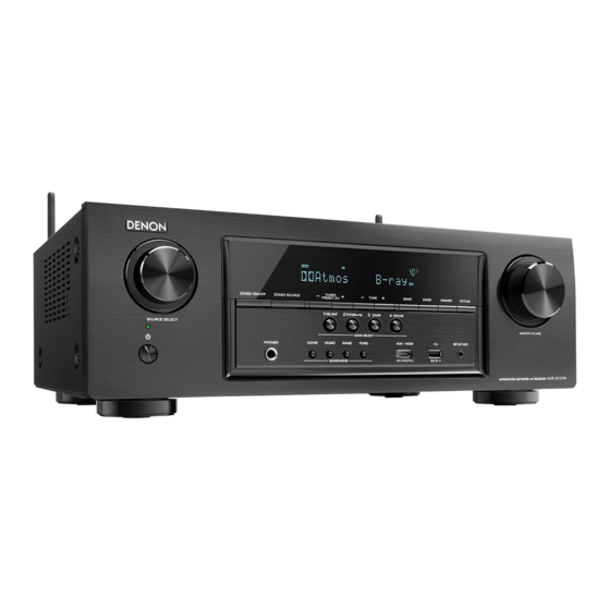 Denon AVR-S720W Manuel De L'utilisateur