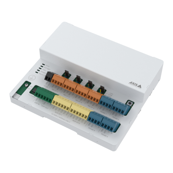 Axis A9910 Manuel D'utilisation
