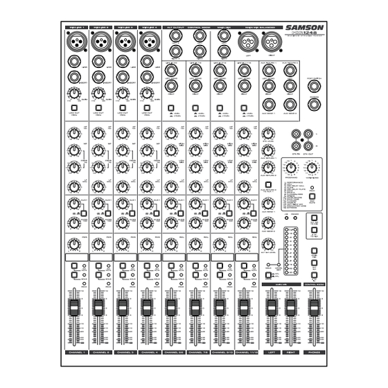 Samson Audio MDR1688 Mode D'emploi