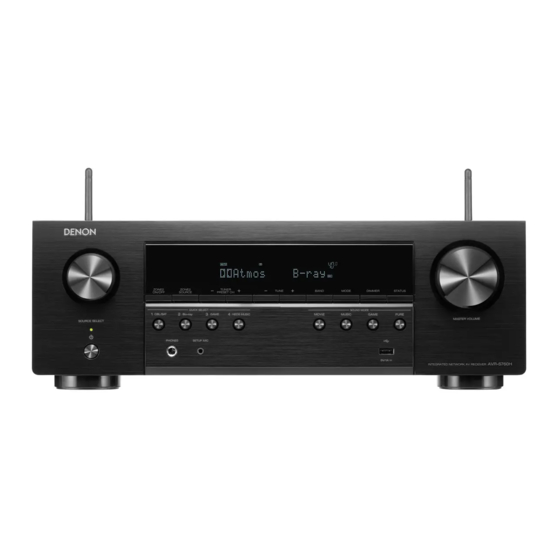 Denon AVR-S760H Manuel De L'utilisateur