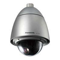 Panasonic WV-CW590 Manuel D'utilisation