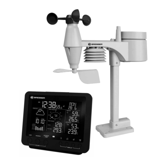 Bresser Weather Center 5-in-1 Colour Mode D'emploi