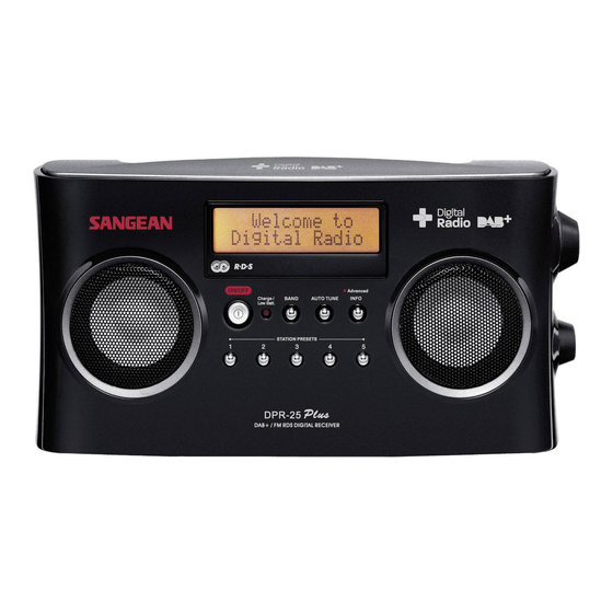 Sangean DPR-25+ Manuel D'utilisation