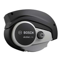 Bosch BDU365 Notice D'utilisation D'origine