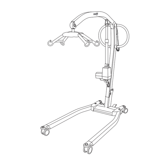 Etac Molift Smart 150 Manuel D'utilisation