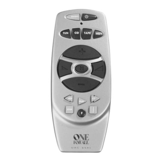 One for All URC-6540 Mode D'emploi