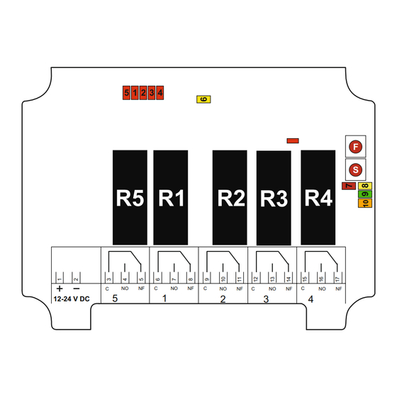 Tele Radio T60 Serie Manuel D'installation