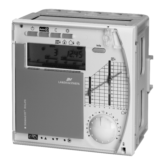 Siemens RVL469 Mode D'emploi