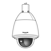 Panasonic WV-SW396A Manuel D'utilisation