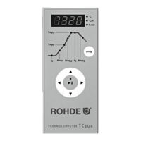 Rohde TC 304 Guide D'installation, De Programmation Et D'utilisation