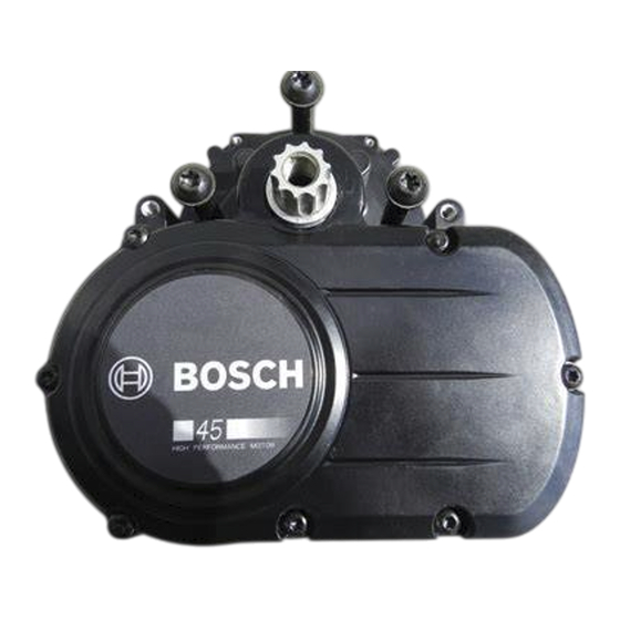 Bosch HMI Mode D'emploi