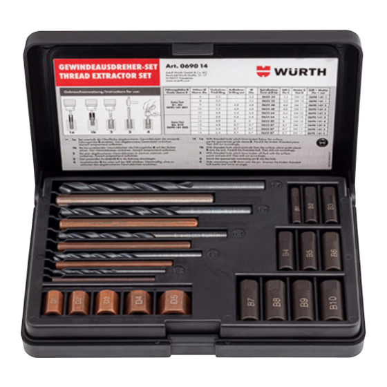 Würth 0690 14 Mode D'emploi