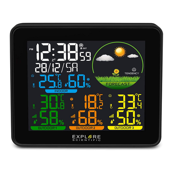 Explore Scientific WSH4005-CM3LC2 Mode D'emploi