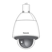 Panasonic WV-CW594A Guide D'installation