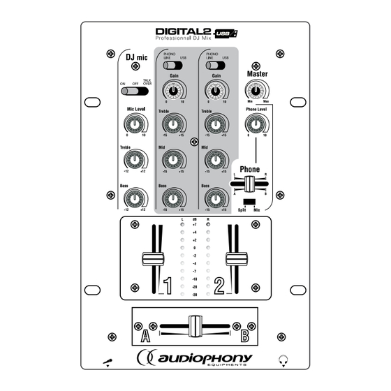 audiophony DIGITAL-2 Guide De L'utilisateur