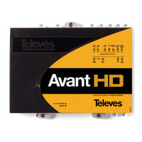 Televes Avant HD Guide Rapide