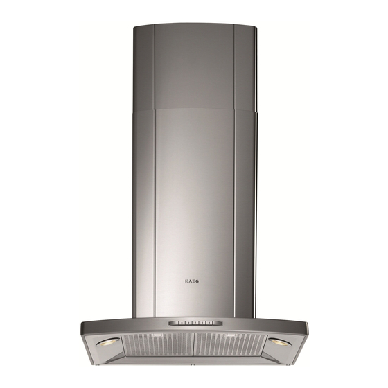 AEG DK 9690 Manuel D'utilisation